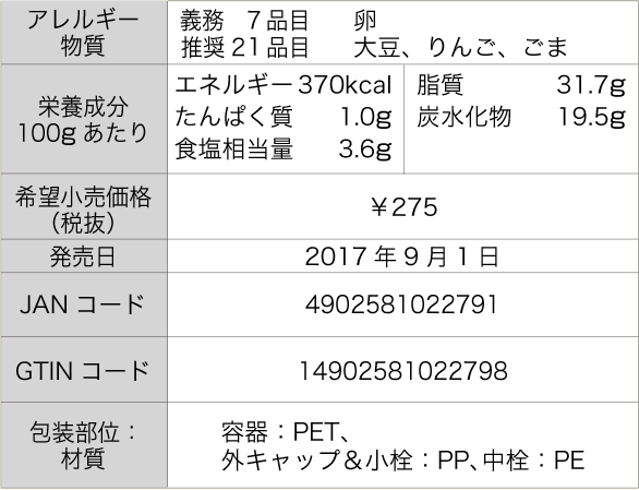 My Taste パンプキンドレッシング詳細（栄養成分、JANコードなど）