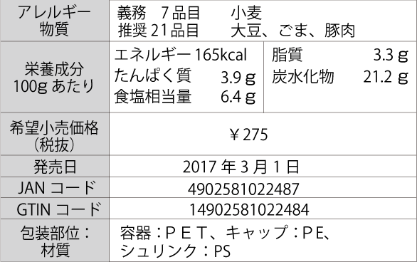 ホルモン鍋の素