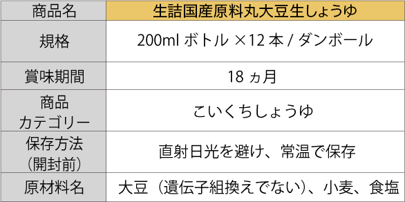 生詰国産原料丸大豆生しょうゆ
