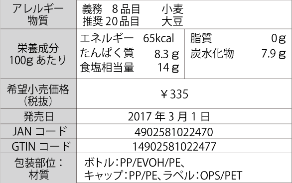 生詰無添加生しょうゆ