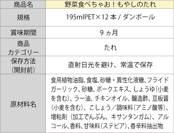 野菜食べちゃお！もやしのたれ詳細1