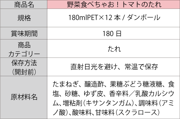 野菜食べちゃお！トマトのたれ