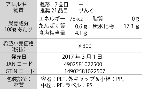 野菜食べちゃお！トマトのたれ