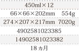 規格450ml×12、単品サイズ・重量66×66×202mm     554g、ケースサイズ・重量274×207×217mm   7020g、JAN4902581023385、ITF/GTIN14902581023382、賞味期間18ヵ月