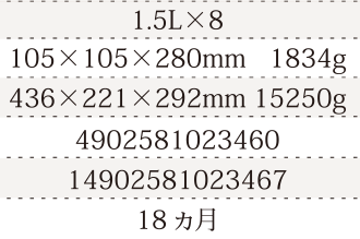 規格1.5L×8、単品サイズ・重量105×105×280mm   1834g、ケースサイズ・重量436×221×292mm 15250g、JAN4902581023460、ITF/GTIN14902581023467、賞味期間18ヵ月
