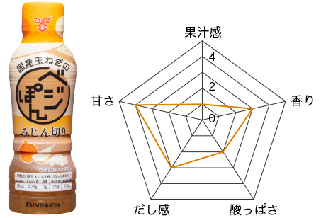 国産玉ねぎのベジぽん