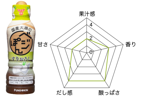 国産大根のベジぽん